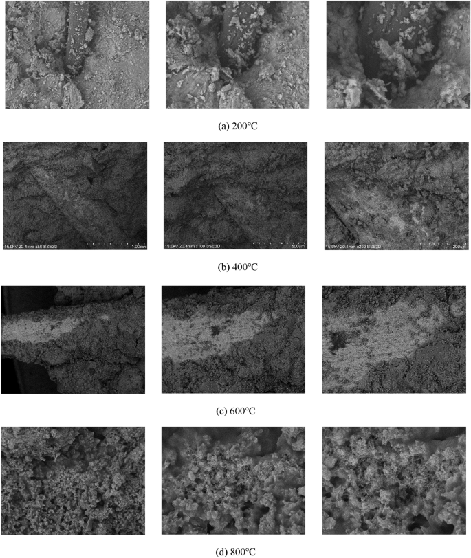 figure 25