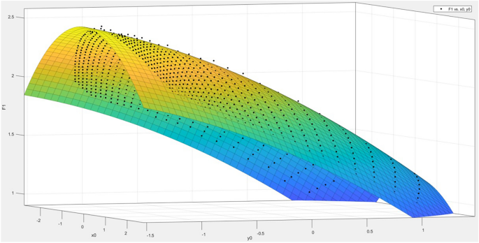 figure 8
