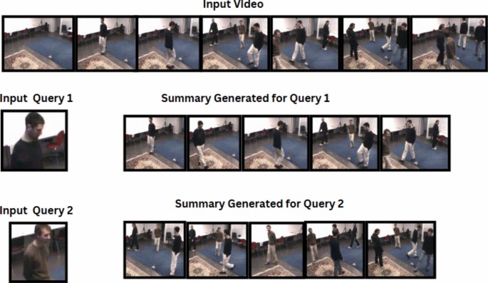 screenshot of video abstract creation interface showing research paper conversion process