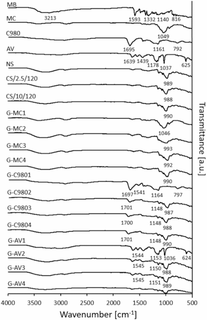 figure 8