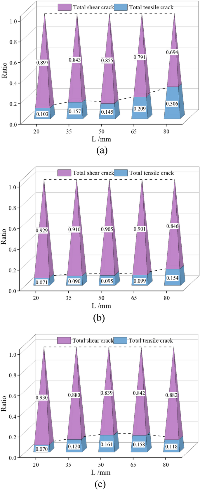figure 23