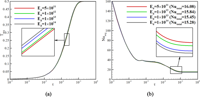 figure 23