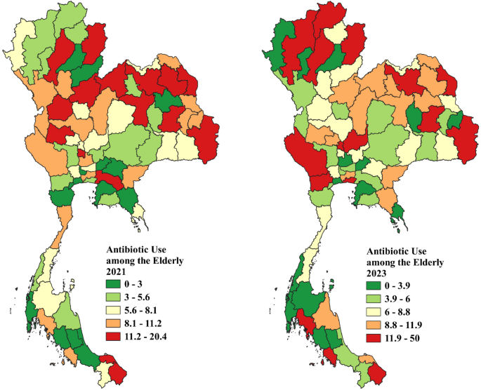Prevalence of antibiotic use among the elderly during 2021 & 2023