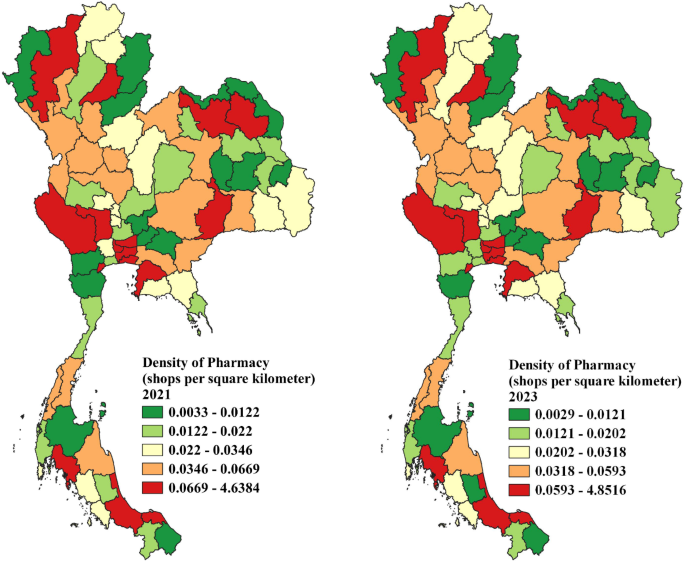 Prevalence of density of pharmacy during 2021 & 2023