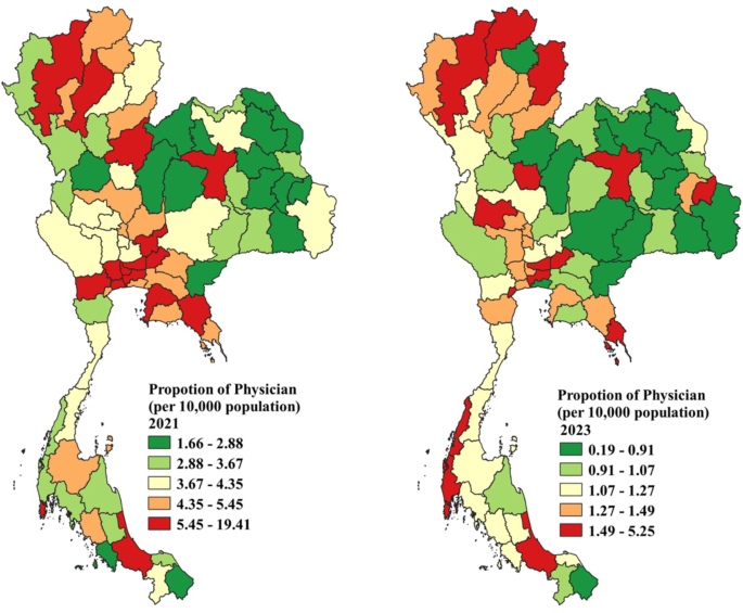 Prevalence of the proportion of physicians (per 10,000 population) during 2021 & 2023