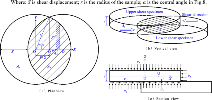 figure 8