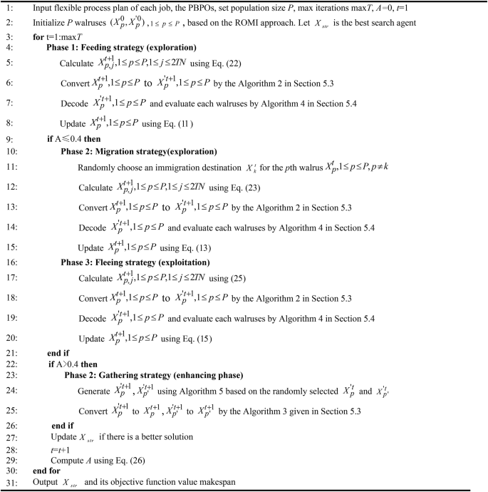 figure r