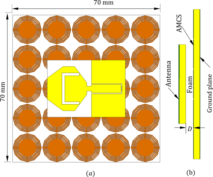 figure 17