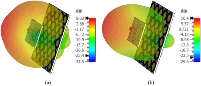 figure 40