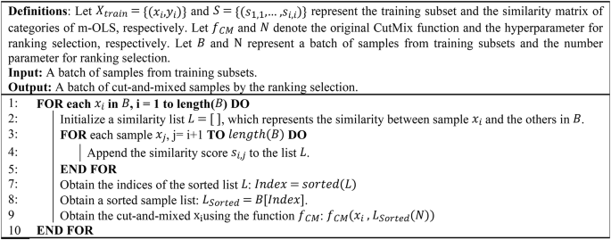 Algorithm 2