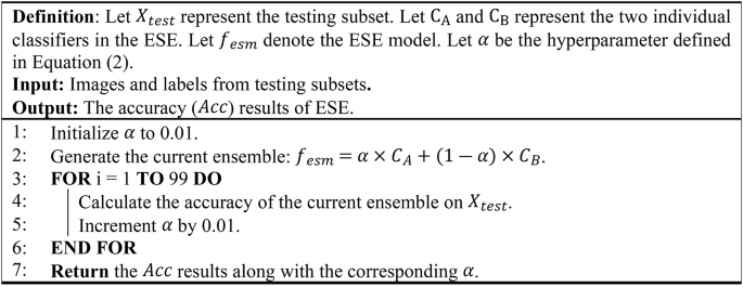 Algorithm 3