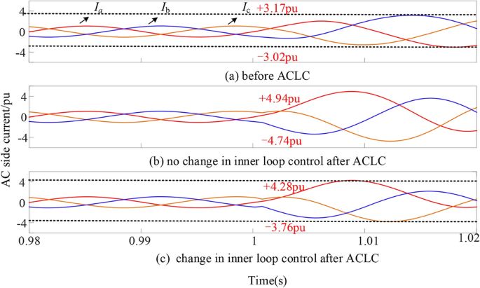 figure 39