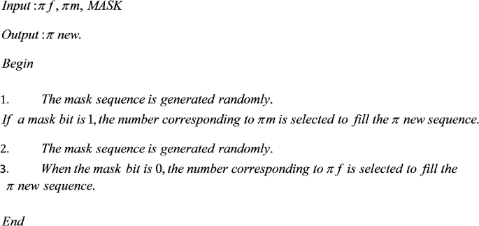 figure b