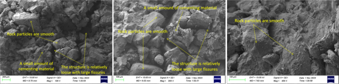 figure 22