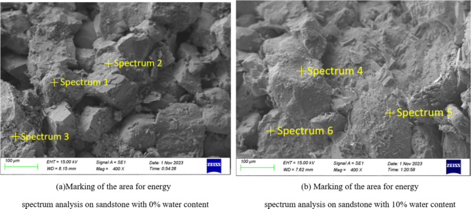 figure 23