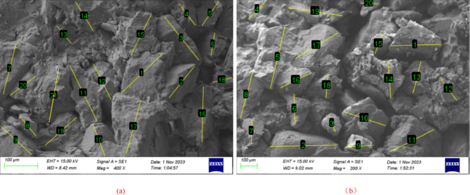 figure 27