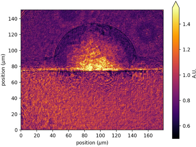 figure 7