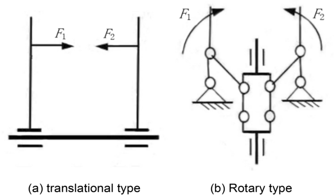 figure 8