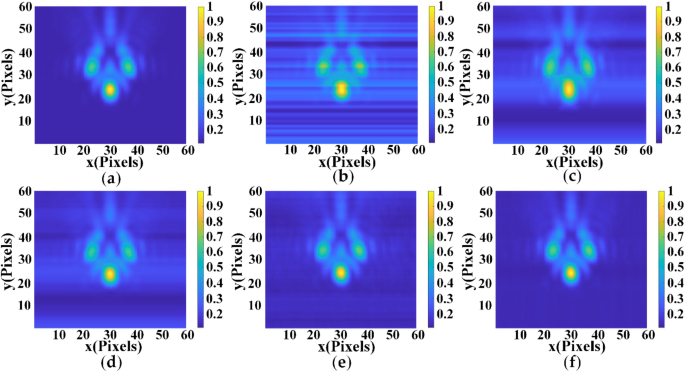 figure 11