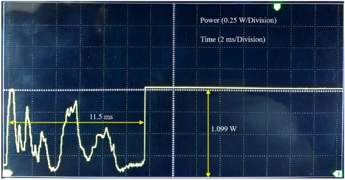 figure 26