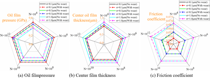 Fig. 11