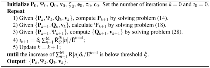 figure a