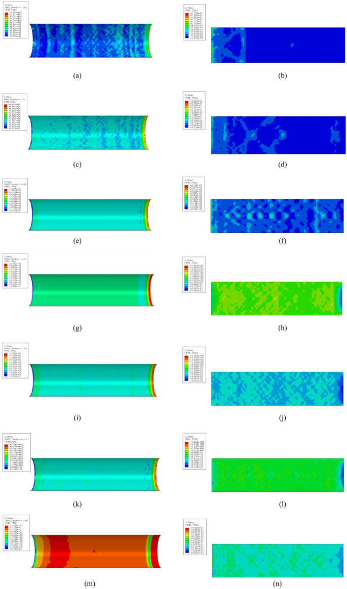 figure 22