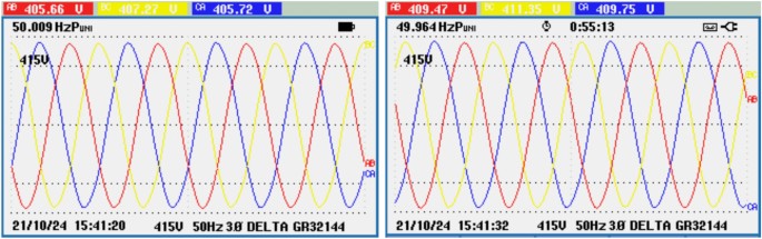figure 21