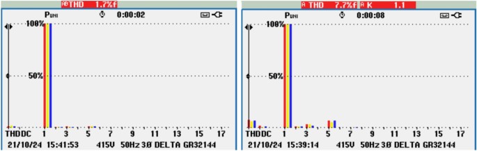 figure 23