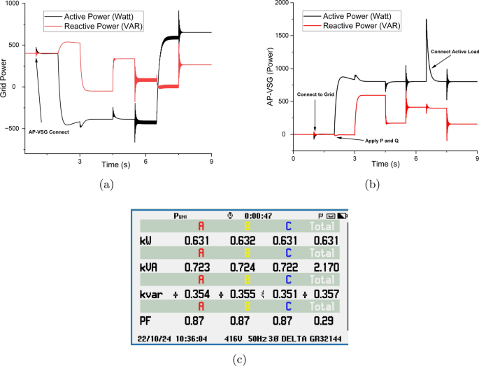 figure 24