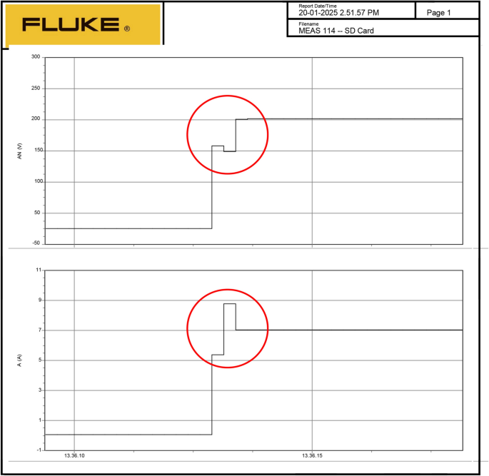 figure 26