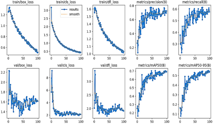 figure 26