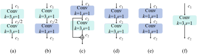 Fig. 10