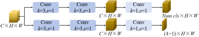Fig. 11