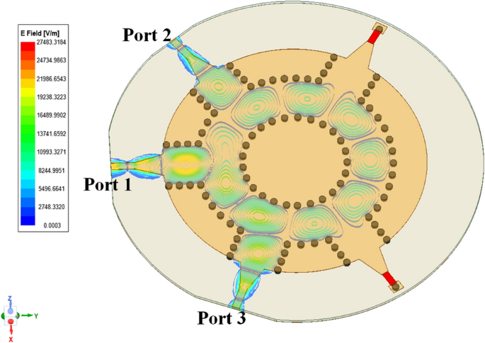 figure 14