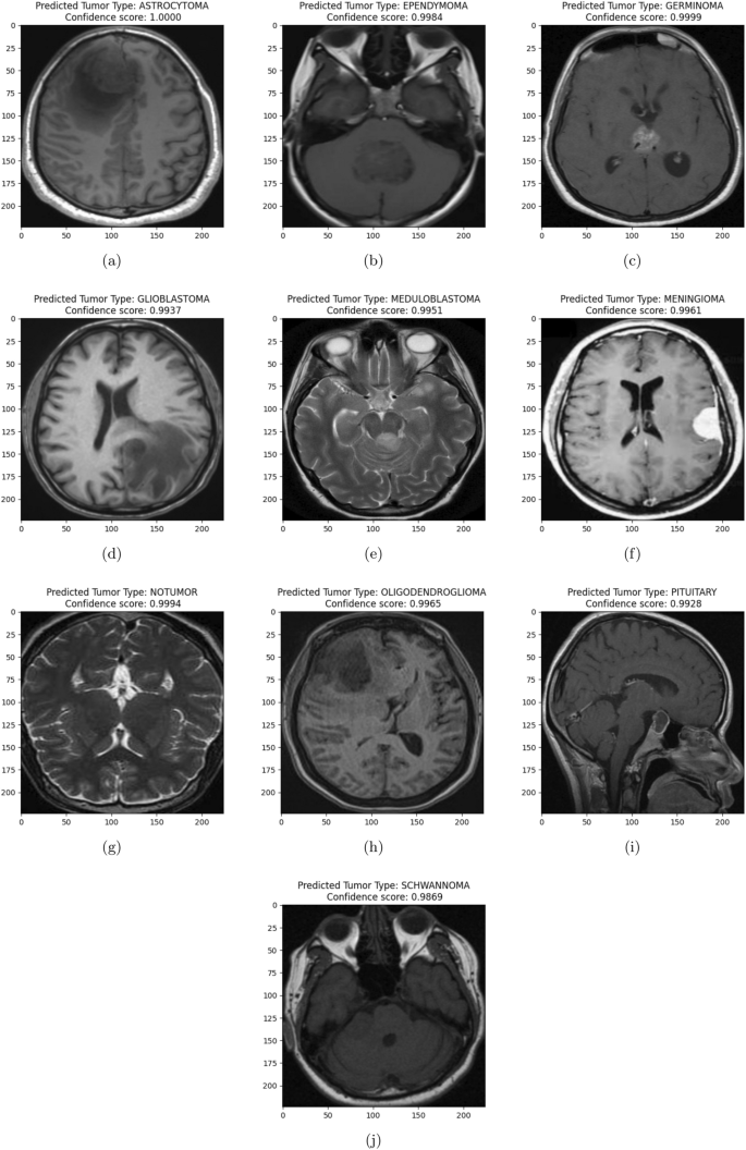figure 16