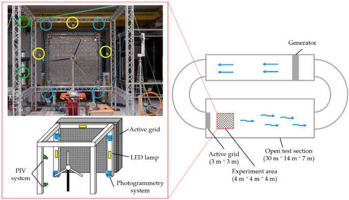 figure 16