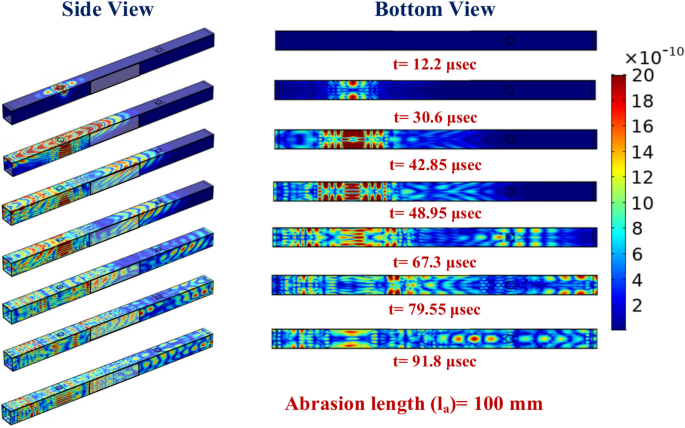 figure 21