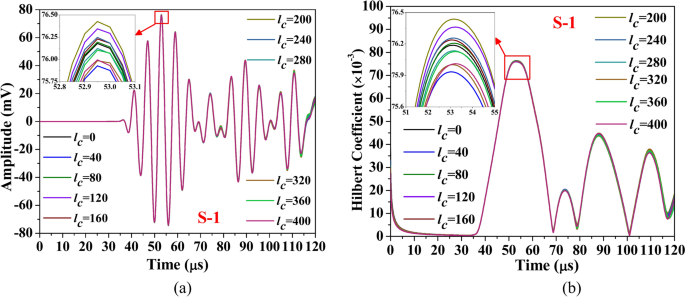 figure 26