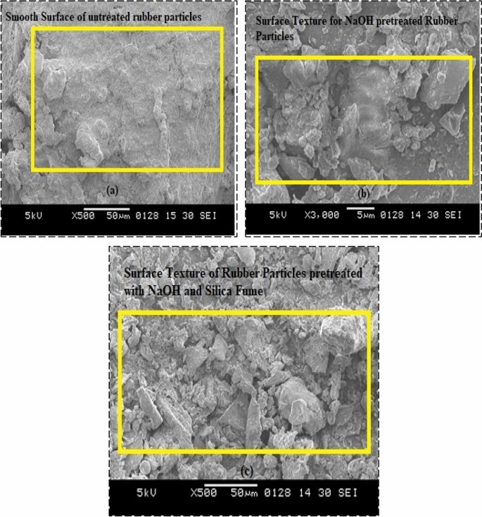 figure 26
