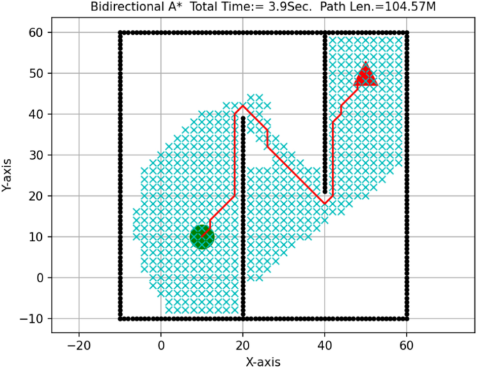 figure 18