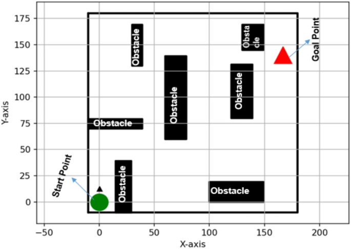 figure 24
