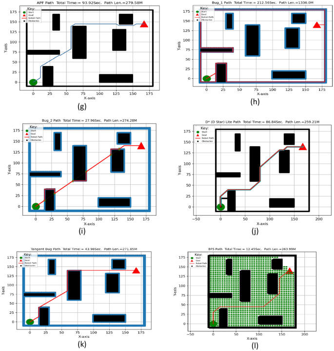 figure 25