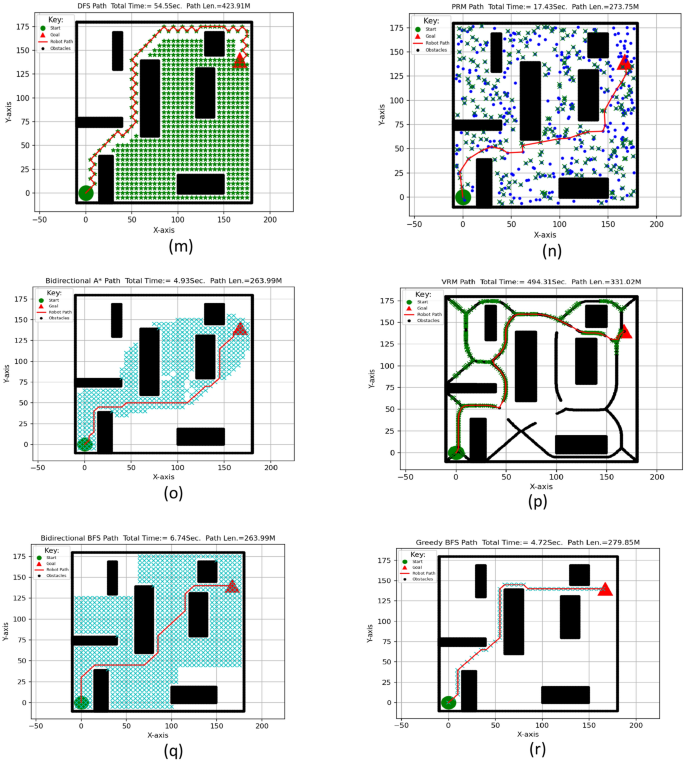 figure 25