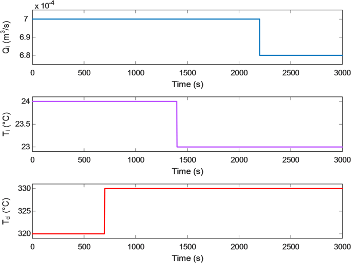 Fig. 12