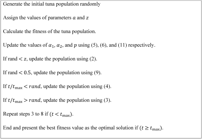 figure a