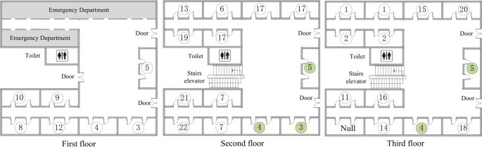 figure 15