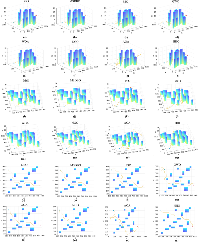 figure 20