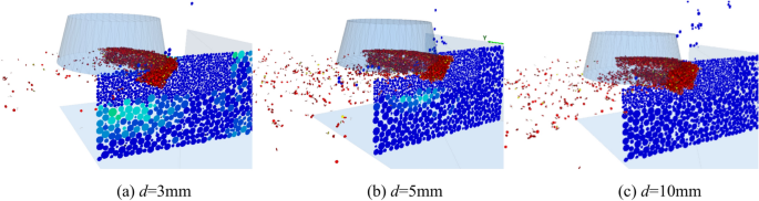 figure 18