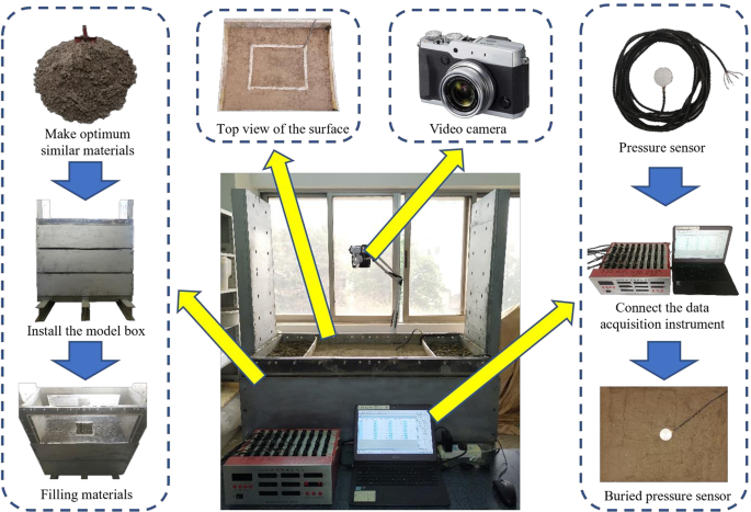 figure 15